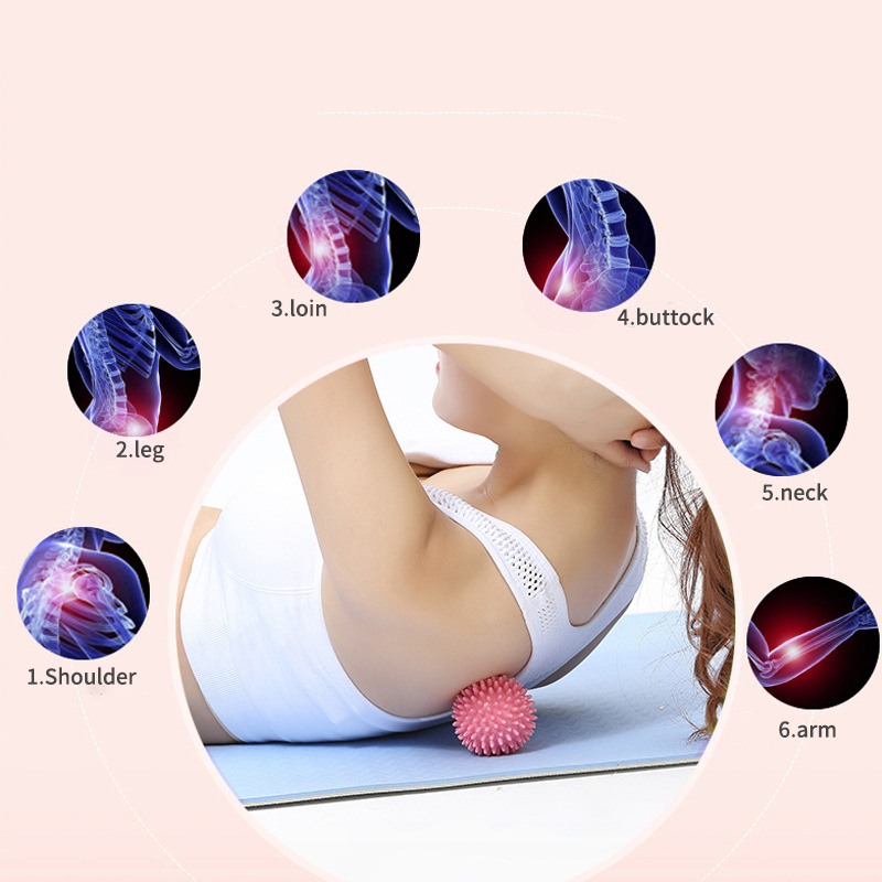 Masaj Topu Fasya Topu Kas Gevş - Yoga Fitness Ball incelemesi ve fiyatı