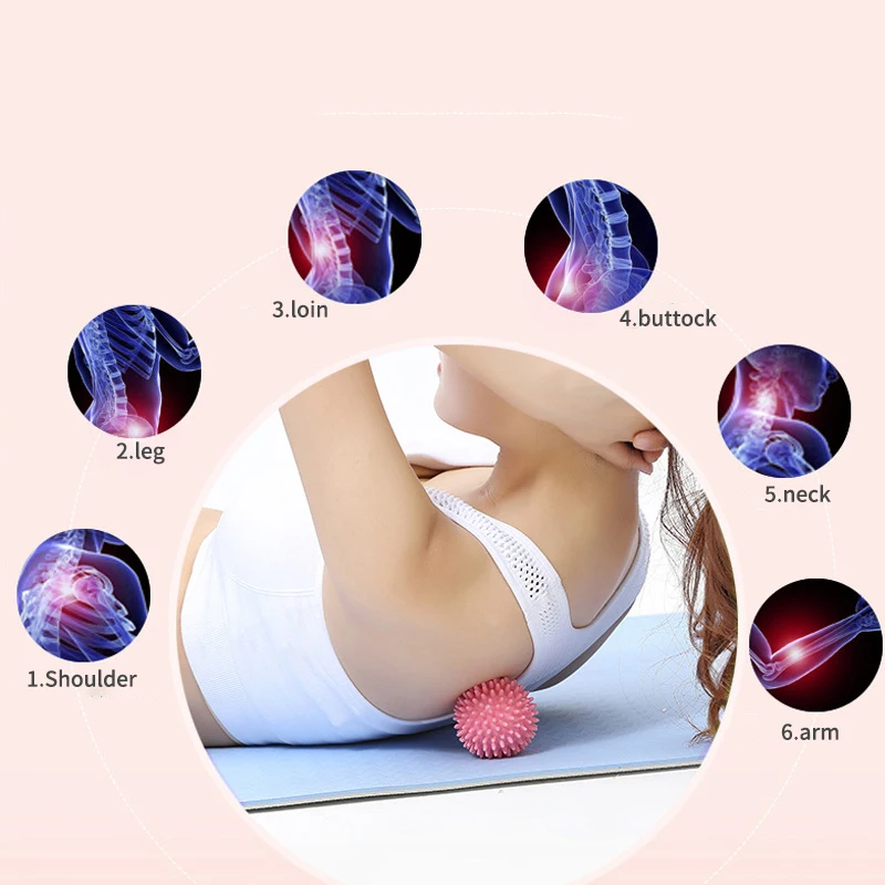 Masaj Topu Fasya Topu Kas Gevş - Yoga Fitness Ball incelemesi ve fiyatı